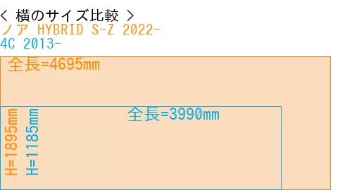 #ノア HYBRID S-Z 2022- + 4C 2013-